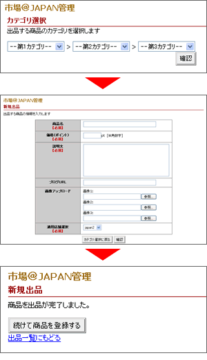 新規出品