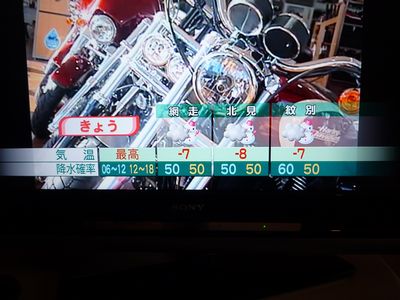 広い!!!