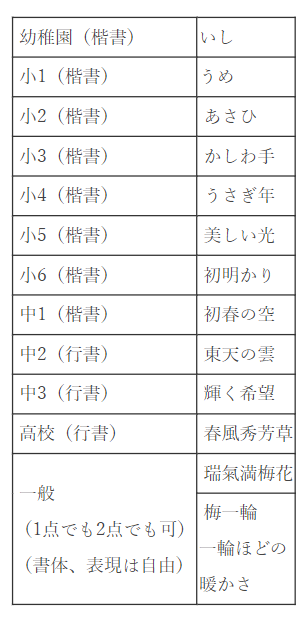 道明寺天満宮の初詣 道明寺天満宮の初詣
