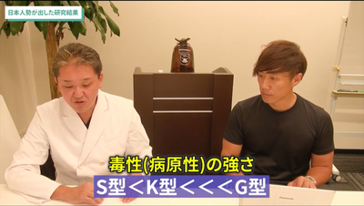 吉野先生が、京大上久保先生・吉備国際大高橋先生の新型コロナ新説を解説してる動画を見よう 吉野先生が、京大上久保先生・吉備国際大高橋先生の新型コロナ新説を解説してる動画を見よう