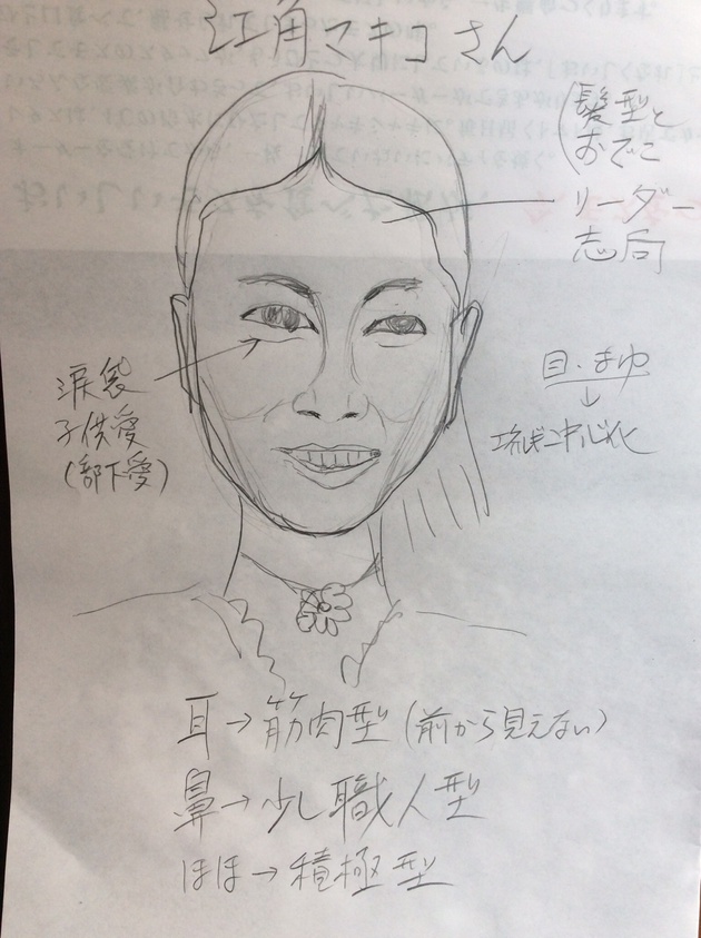 江角マキコさん、マネージャーの尻尾きり?占う? 江角マキコさん、マネージャーの尻尾きり?占う?