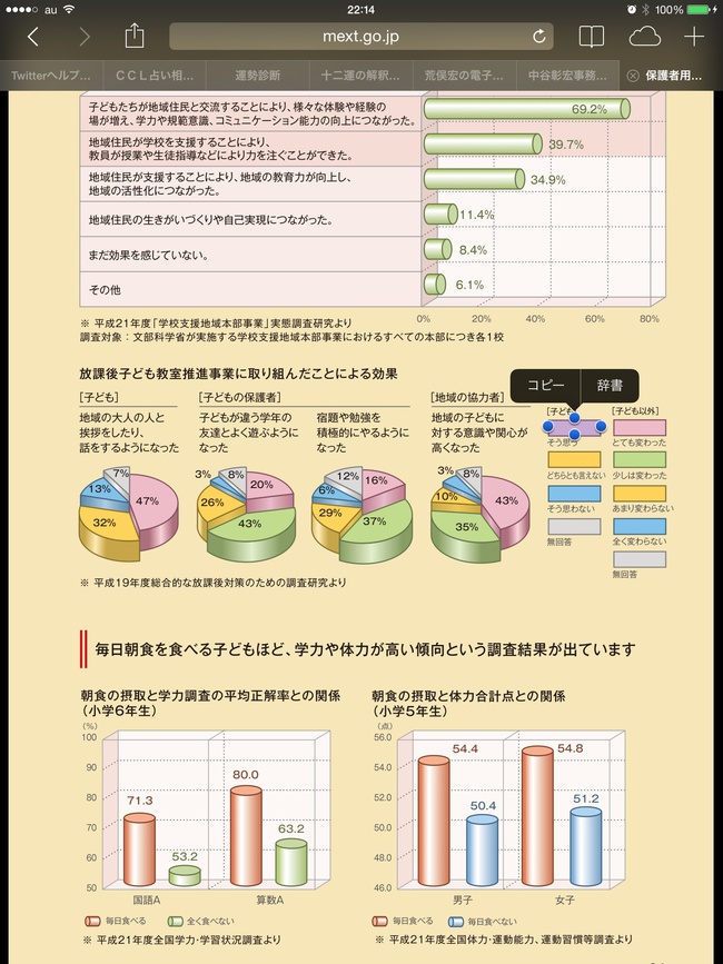 道徳4 子供達への道徳教育、大人へは?その4…^_^生活習慣 道徳4 子供達への道徳教育、大人へは?その4…^_^生活習慣