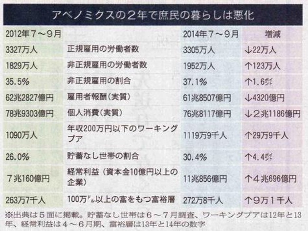 選挙が近いのに、選挙の話がテレビでほとんど流れて無いという指摘、重要 選挙が近いのに、選挙の話がテレビでほとんど流れて無いという指摘、重要