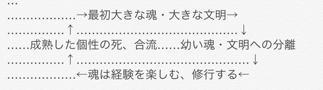 勝手に四柱推命2、スピリチュアル解説、はたしてどうなるの手塚治虫仏陀利用 勝手に四柱推命2、スピリチュアル解説、はたしてどうなるの手塚治虫仏陀利用