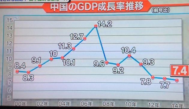 石平さん中国研究家は、お笑い芸人か?ニュースライブ正義のミカタ1/31分 石平さん中国研究家は、お笑い芸人か?ニュースライブ正義のミカタ1/31分