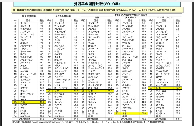 NHKクローズアップ現代、トマ・ピケティの『21世紀の資本』2/1放送その1 NHKクローズアップ現代、トマ・ピケティの『21世紀の資本』2/1放送その1