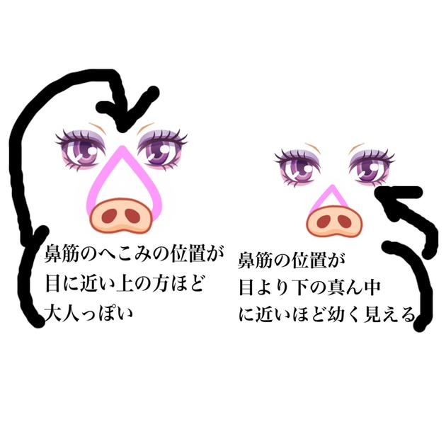 勝手に人相学。川栄李奈と戸田恵梨香と安倍総理と上西議員と、はて? 勝手に人相学。川栄李奈と戸田恵梨香と安倍総理と上西議員と、はて?