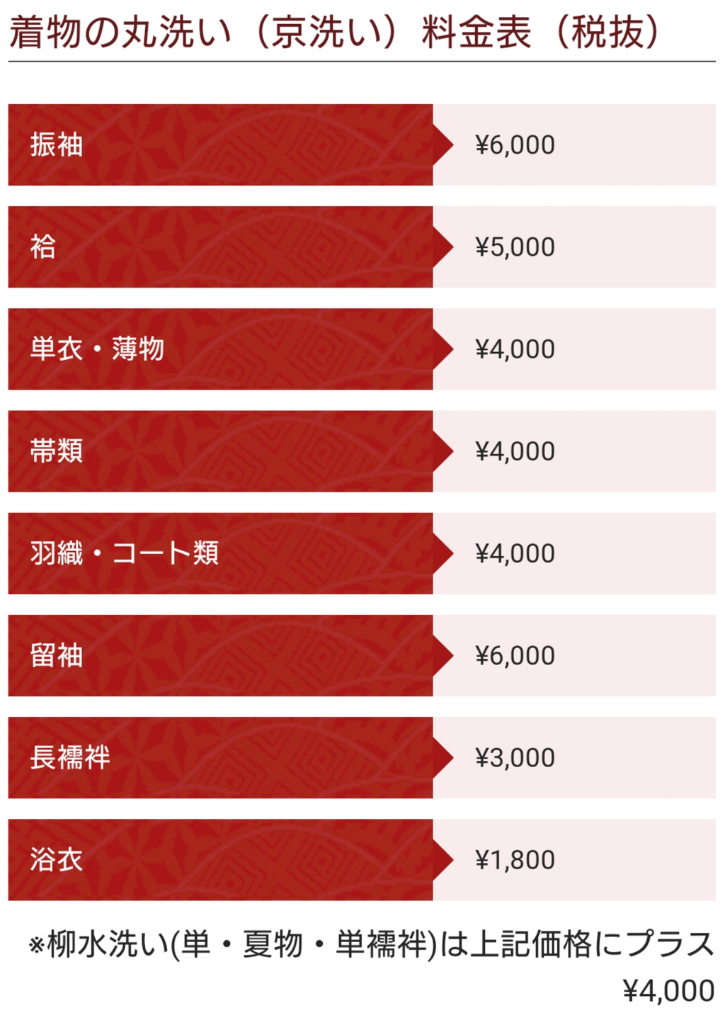 やなぎ屋着物 安い