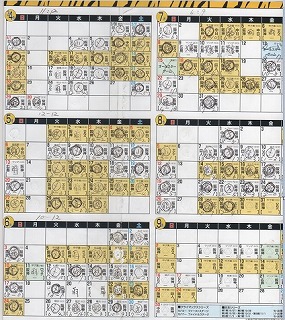 阪神タイガースの勝敗表＆血圧