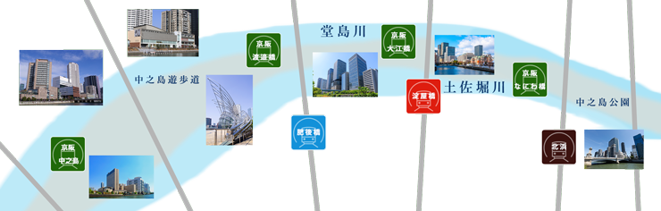 中之島って? 中之島って?
