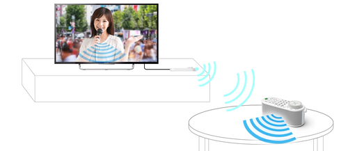 お手元テレビスピーカー お手元テレビスピーカー