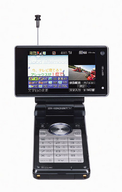 ドコモAQUOSケータイ「SH903iTV」