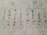 プリントで・・・