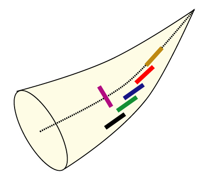 象牙のグレード