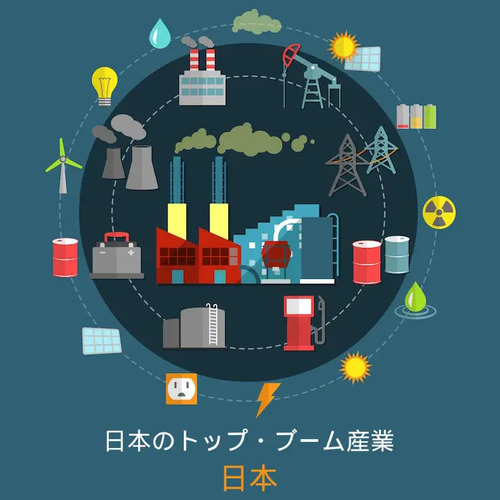 成長産業： 定義、推進要因、特徴