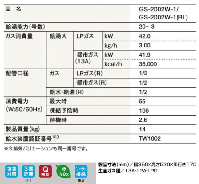最強寒波！　ガス給湯器大丈夫ですか？