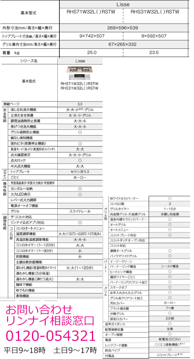 リンナイのガスコンロ をヤフー5のつく日で、値上げ前に! リンナイのガスコンロ をヤフー5のつく日で、値上げ前に!