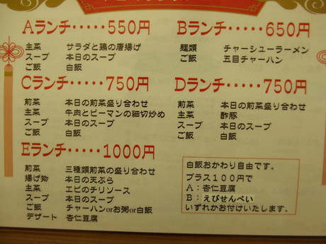 清六の営業奮闘記　オープンしました。