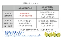 私の考える道徳、それは、自由意志の元で思いやりを行使し続けることです。