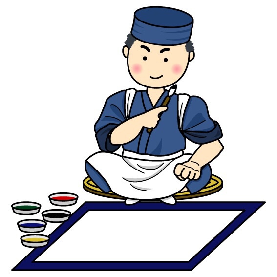 個人的な興味により、古川さんという方の星を拝見いたします。占い。