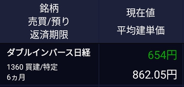 日経平均が３００００円を超えたのに。。