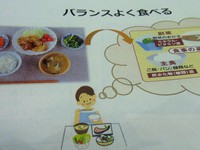 ココロとからだのバランス