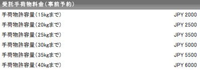 格安航空会社(LCC)を利用する際に注意すべき3つのこと。