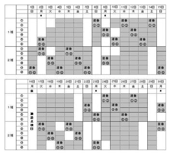 ◇自分は負けないなぁと思った瞬間◇