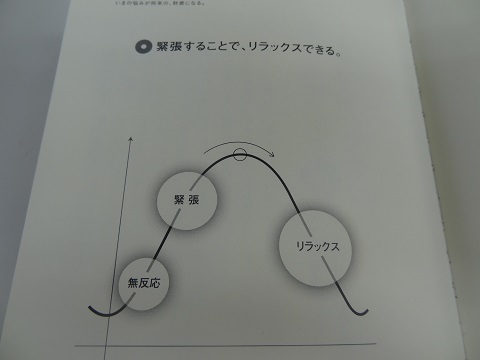 緊張し続ける人は、もっと緊張することで、リラックスできる。＠悩まない人の６３の習慣　中谷彰宏著