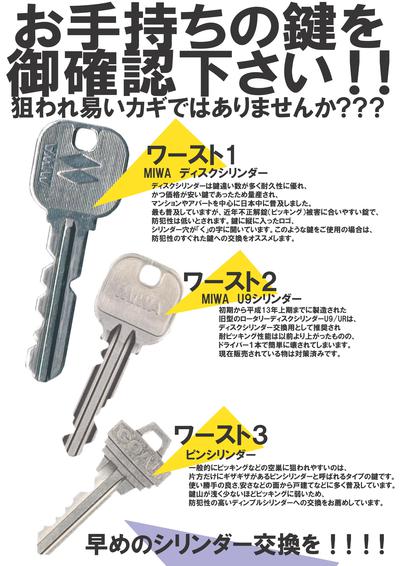 シリンダー交換（錠前交換）もお受けしております！
