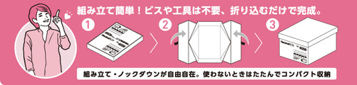 開けなくても中身がわかる箱！？