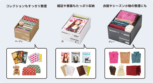 開けなくても中身がわかる箱！？