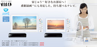 お風呂にテレビが簡単に♪