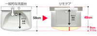奥行490ｍｍの洗面化粧台