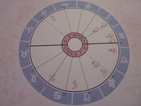 今年のテーマは・・・