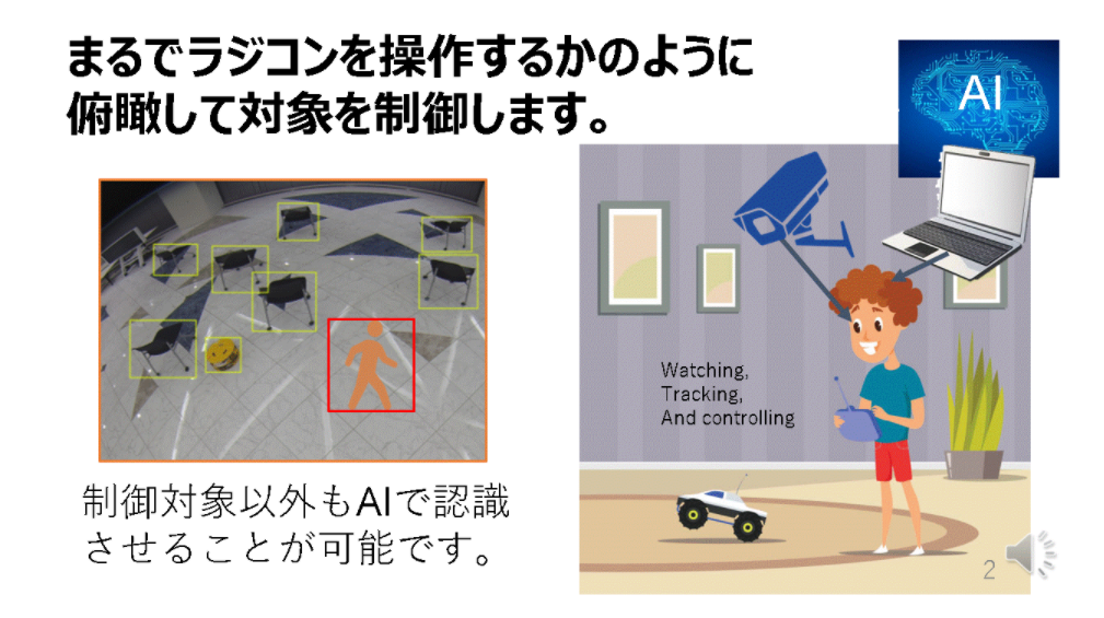 AIとロボット技術の融合で社会課題の解決に取り組む技術者集団のリーダー