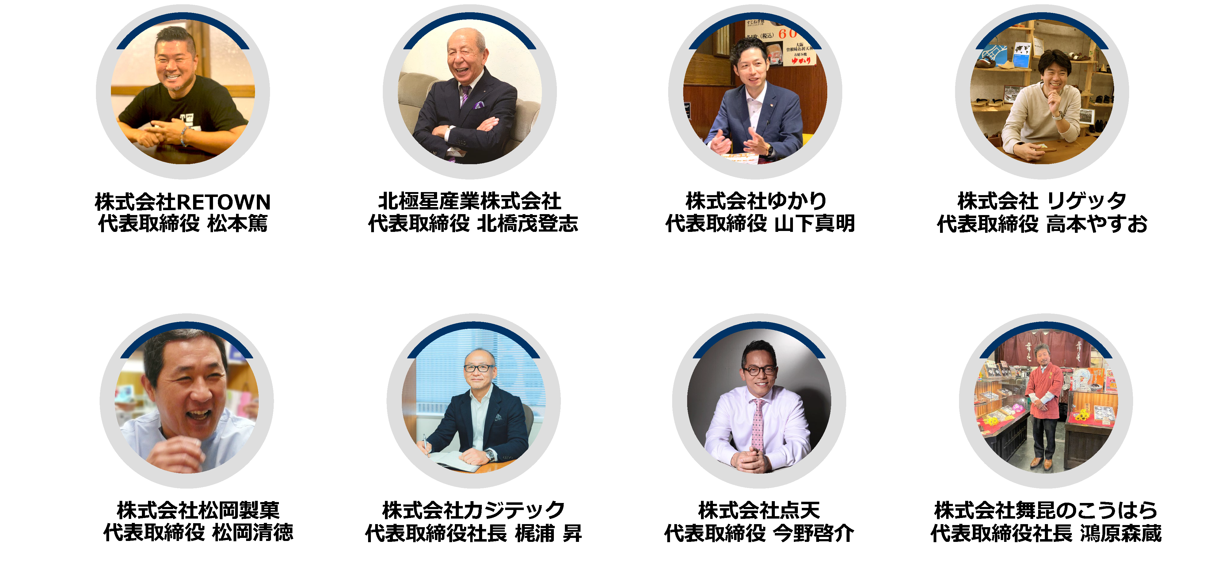 社長インタビュー