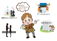 国際結婚での入国管理局が親戚のおばちゃんの質問攻めに似ています。