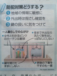 一人暮らしの防犯対策