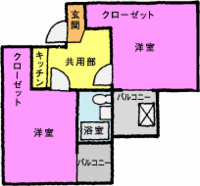 二人ですむマンション探し